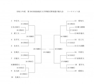 3958F556-67CC-4A5B-B10C-8423C6C4340C